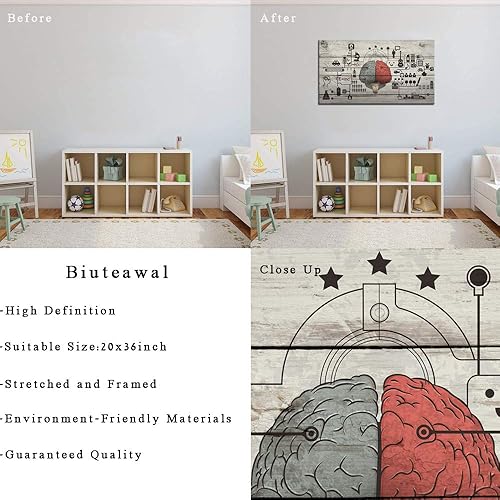 Miniatura 6 de Biuteawal - Lienzo vintage para pared, diseño de cerebro humano izquierdo y derecho, póster con ventaja de motivación, educación, ciencia y arte,