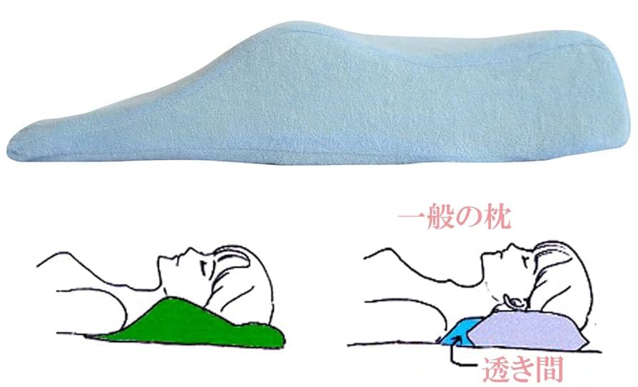 【美品】肩 背中をやさしくサポート 『洗える! 低反発 ショルダー枕』 Amazon｜肩 背中をやさしくサポート 『洗える! 低反発