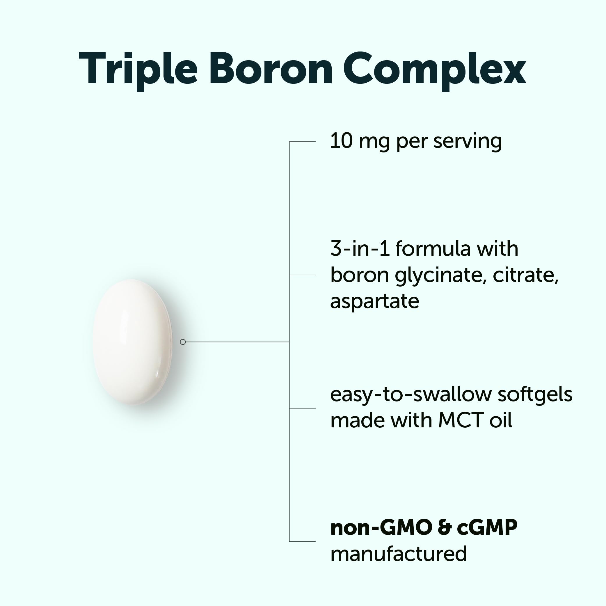 Micro Ingredients Triple Boron Complex 10mg Per Serving, 360 Softgels with MCT Oil | Boron Supplement for Men & Women | Boron Glycinate, Citrate & Aspartate Triple Action Formula | Non-GMO Gluten Free — Amazon image 2