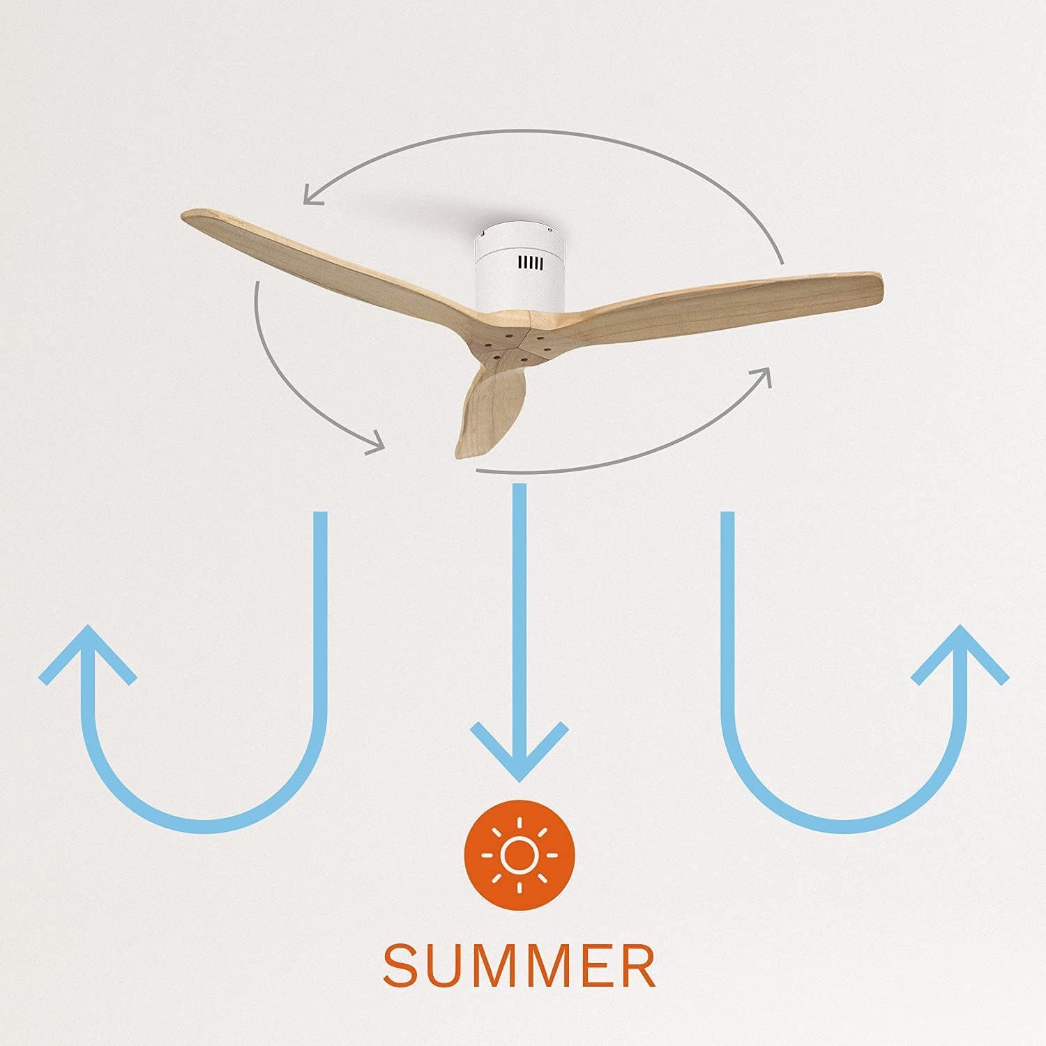 CREATE / WINDCALM M/Ventilateur de plafond ABS avec télécommande blanc pales effet bois clair / 40W, Silencieux, Ø132 cm, 6 vitesses, minuterie, été-hiver, double hauteur