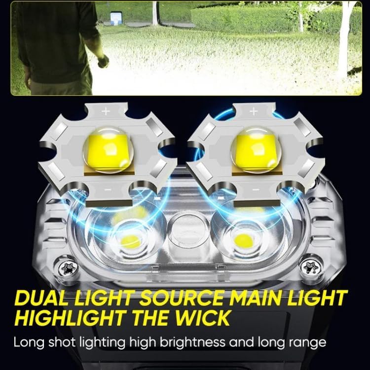 Image of Multifunctional LED Work Flashlight with Rotating Head, Magnetic Clip, UV Detection, USB Rechargeable - Compact Waterproof Torch for Camping, Emergency, and Work