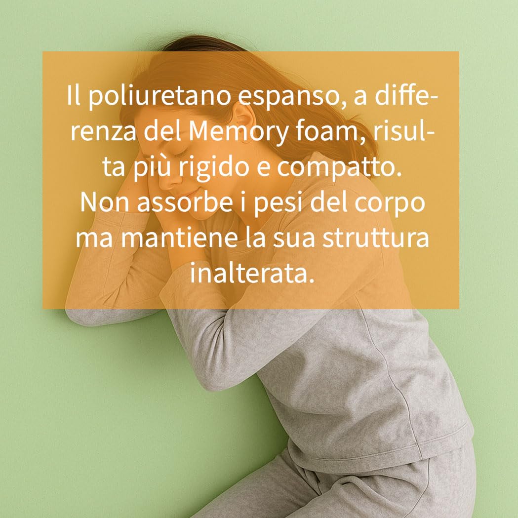 Comfy Line - Topper rigido Singolo 90x200 per Materasso in Poliuretano Espanso 5,5 cm - Correttore per materassi morbidi, Certificato - Made in Italy