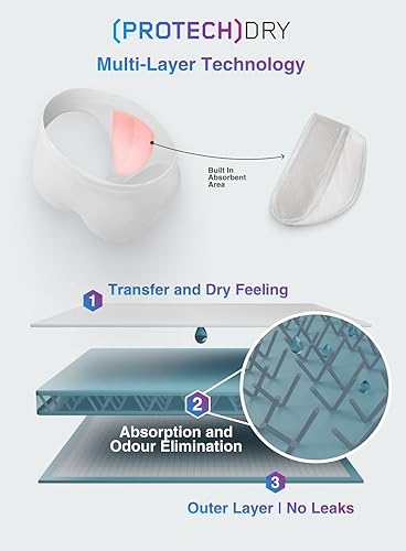 Miniatura 2 de Ropa interior de algodón para incontinencia urinaria lavable y reutilizable para hombres, con zona frontal absorbente (XL, negro)