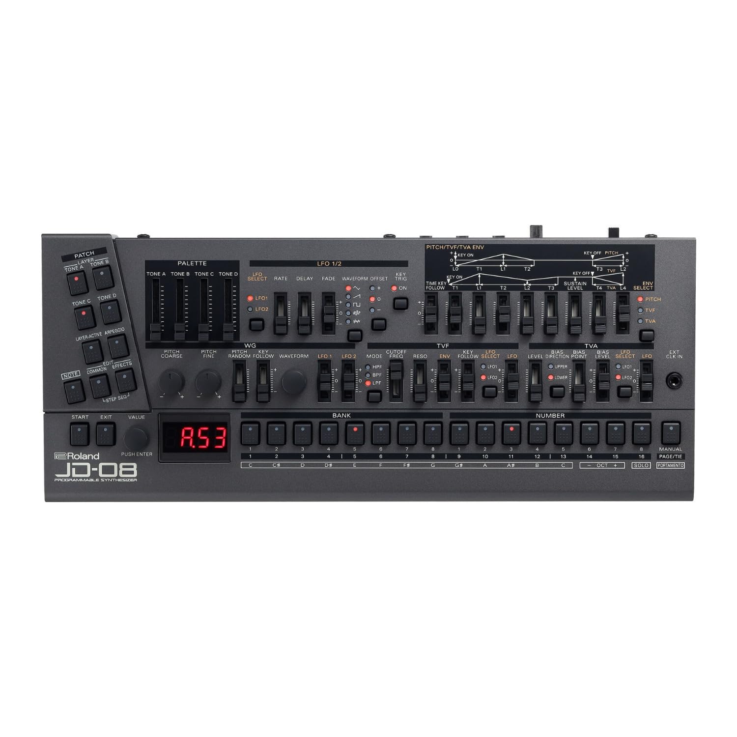 Amazon.com: Roland JD-08 Tabletop Sound Module Boutique 
