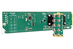 AJA OG-12GM: The Ultimate 12G-SDI Gateway for Seamless Signal Conversion