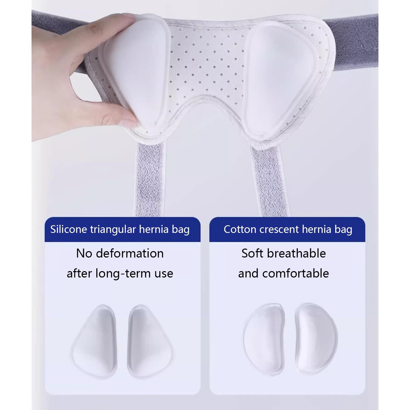 Pavis Slip Ernia Inguinale, Cinto Erniario, Fascia per Ernia Inguinale Uomo, Design del Pacco di Compressione Triangolare con Cuscinetti di Compressione Rimovibili per Uomini E Donne