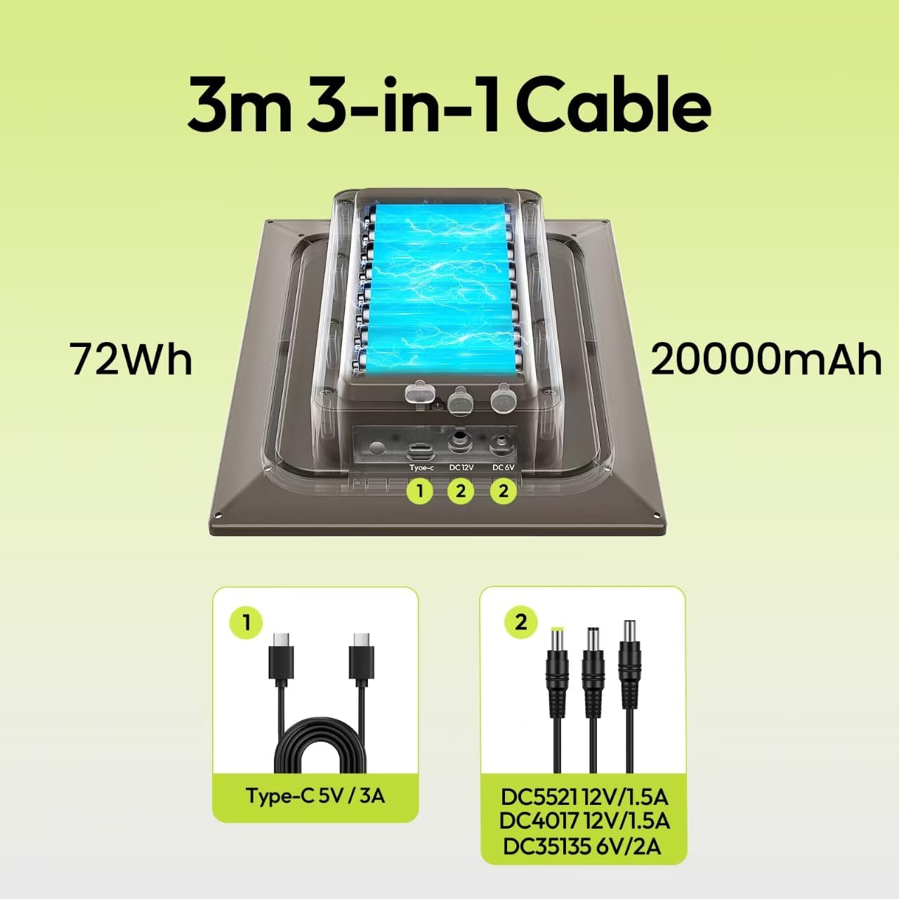 8W Solar Panel for Trail Camera with Build-in 72Wh Rechargeable Battery, Comes with 360°Adjustable Mounting, 6V/12V DC & USB-C Port for Outdoor Camera, Trail Camera, Type-C Device IP66 Waterproof