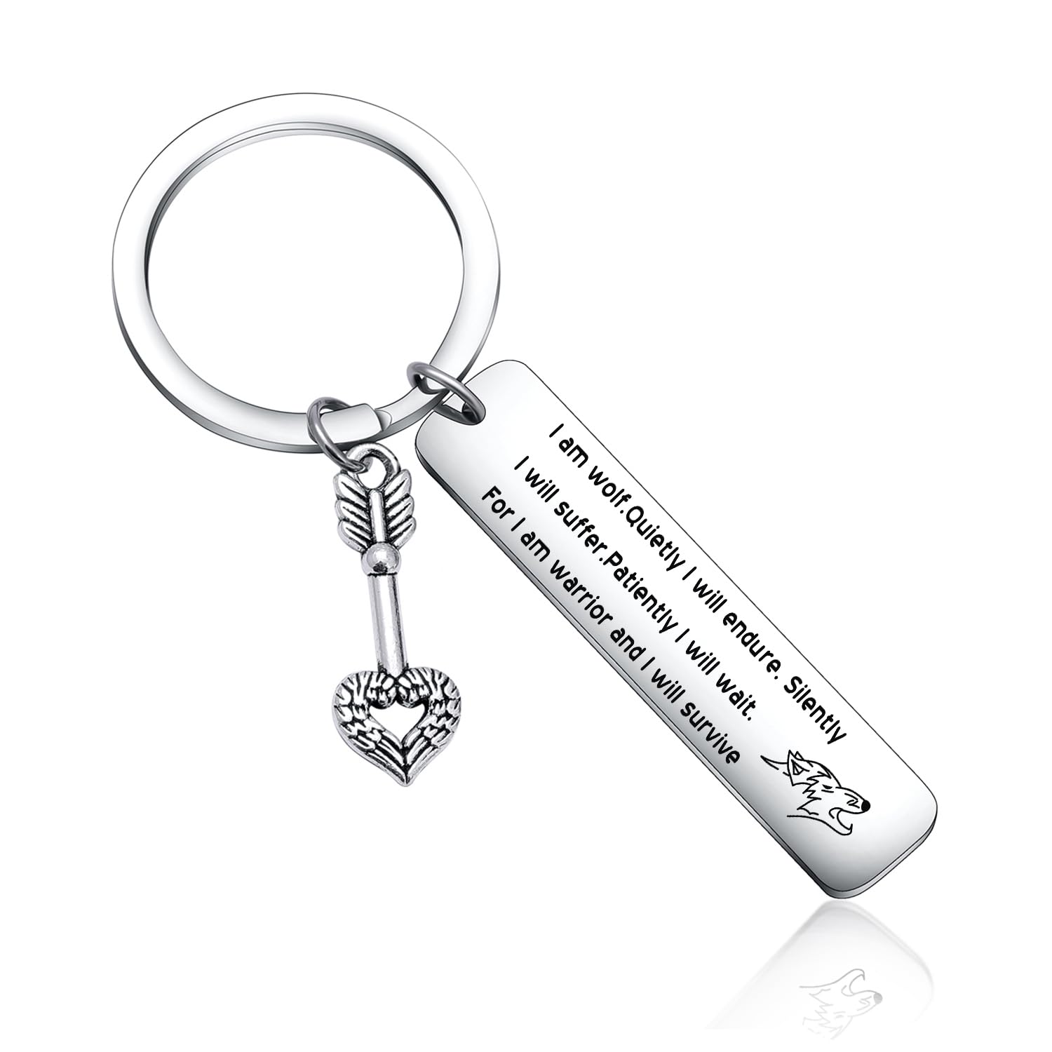 KeytellsI am wolf.Quietly I will enduce