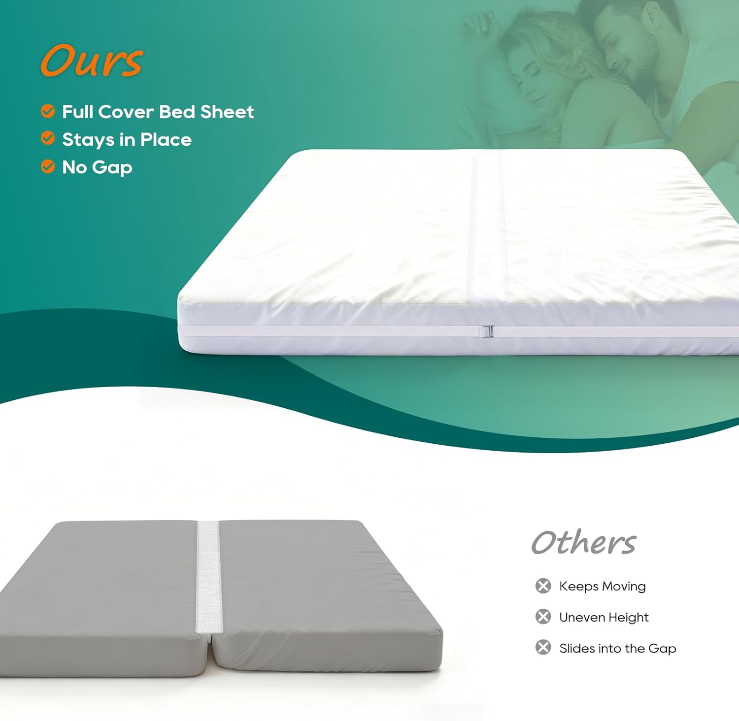3-in-1 Bed Bridge Twin to King Converter Kit with Attached Fitted Sheet | Split King Gap Filler for Adjustable Bed & Bed Gap Filler | Twin to King Daybed Gap Filler | Washable Cover | 78"x75"