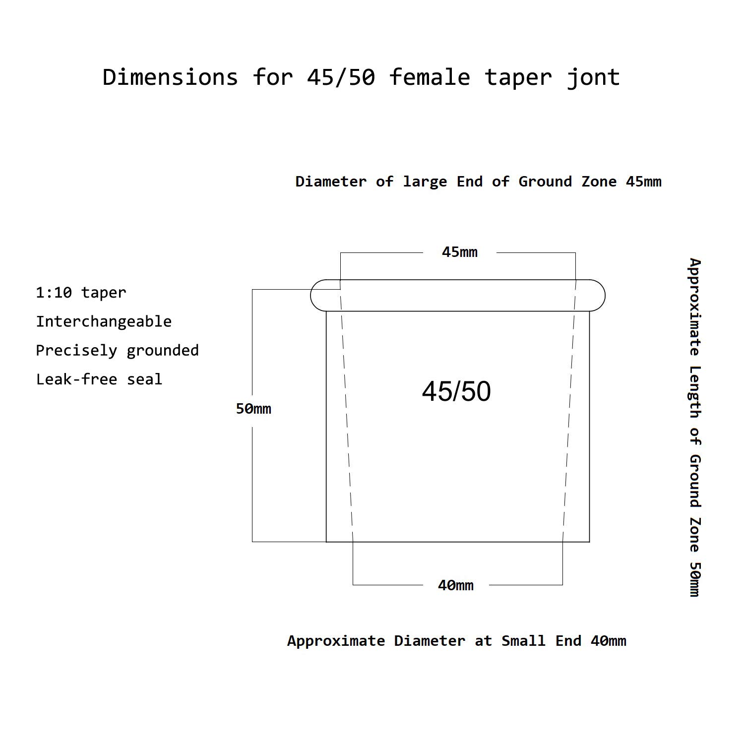 Laboy Glass 1000mL Round Bottom Boiling Flask, Single Neck Heavy Wall Borosilicate with 45/50 Joint – Heating, Reaction & Receiving Flask for Organic Chemistry Lab Use
