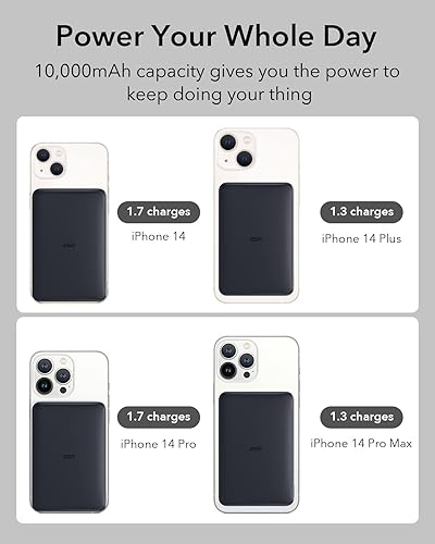 Miniatura 5 de ESR Funda para iPhone 15 Pro de 10,000 mAh con cable USB-C, compatible con batería MagSafe, protección de grado militar, resistente al