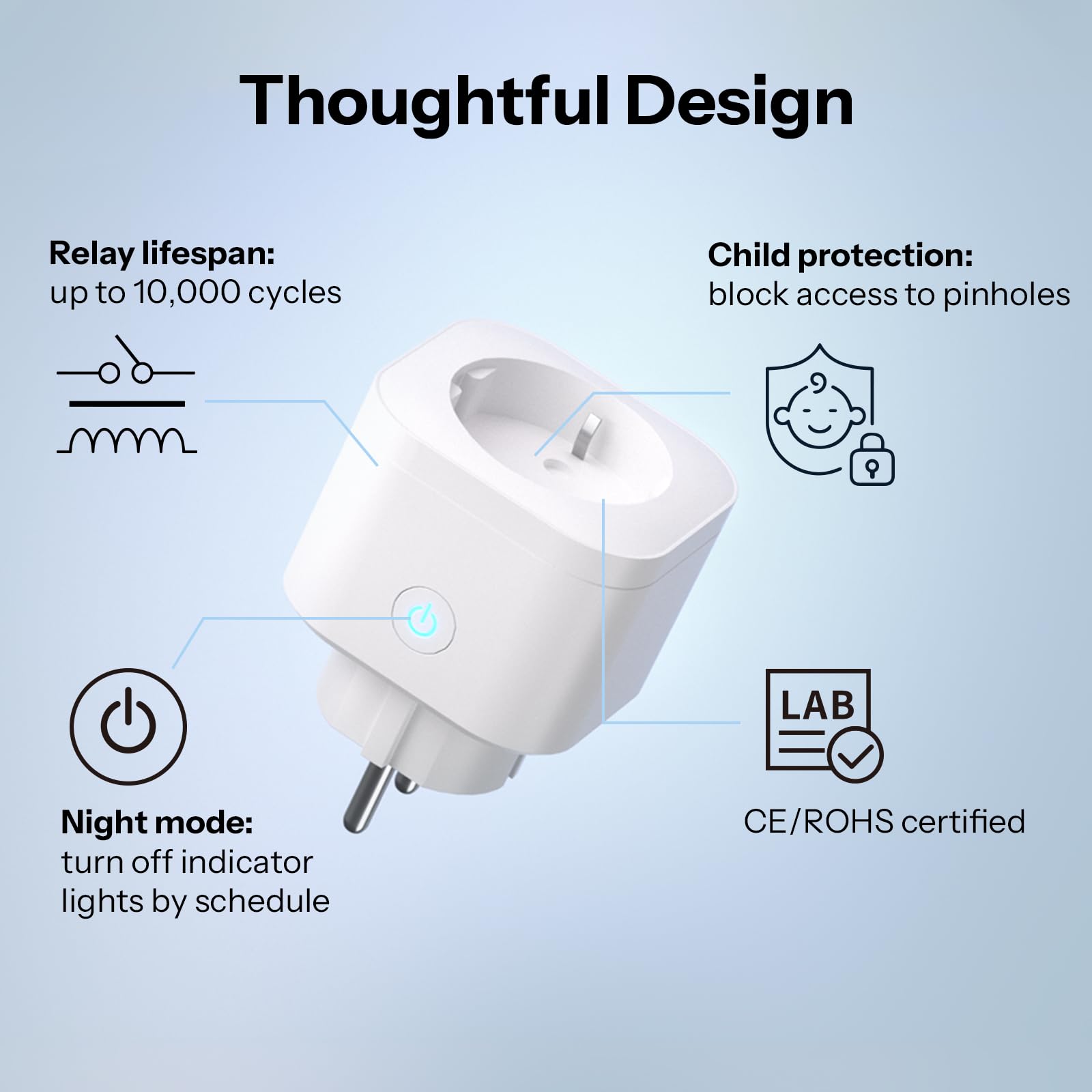SONOFF S61s Inteligentne Gniazdko WiFi 16A/3840W – Zdalne Sterowanie & Sterowanie Głosem, Monitor Energii, Timer, Matter-kompatybilne z Alexa, Google i Apple Home (Zestaw 4 sztuki)