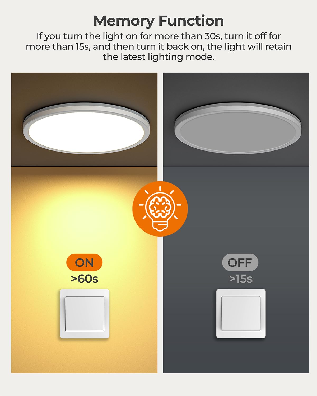 Matane Plafoniera a LED con luce notturna, 24W 3CCT, rotonda, Ø30cm | Flach Panel Lampe für Schlafzimmer Kinderzimmer Flur Küchen, mit 4W Nachtlicht und 3 Farben - Warm/Neutral/Kalt Weiß