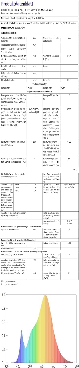 GEEDIAR LED Gartenbeleuchtung, 4 Stücke, Warmweiß 3200K Gartenleuchte mit Erdspieß, IP65 Wasserdicht LED Gartenstrahler mit Stecker, Gartenlampe für Außen Garten Rasen Dekorative