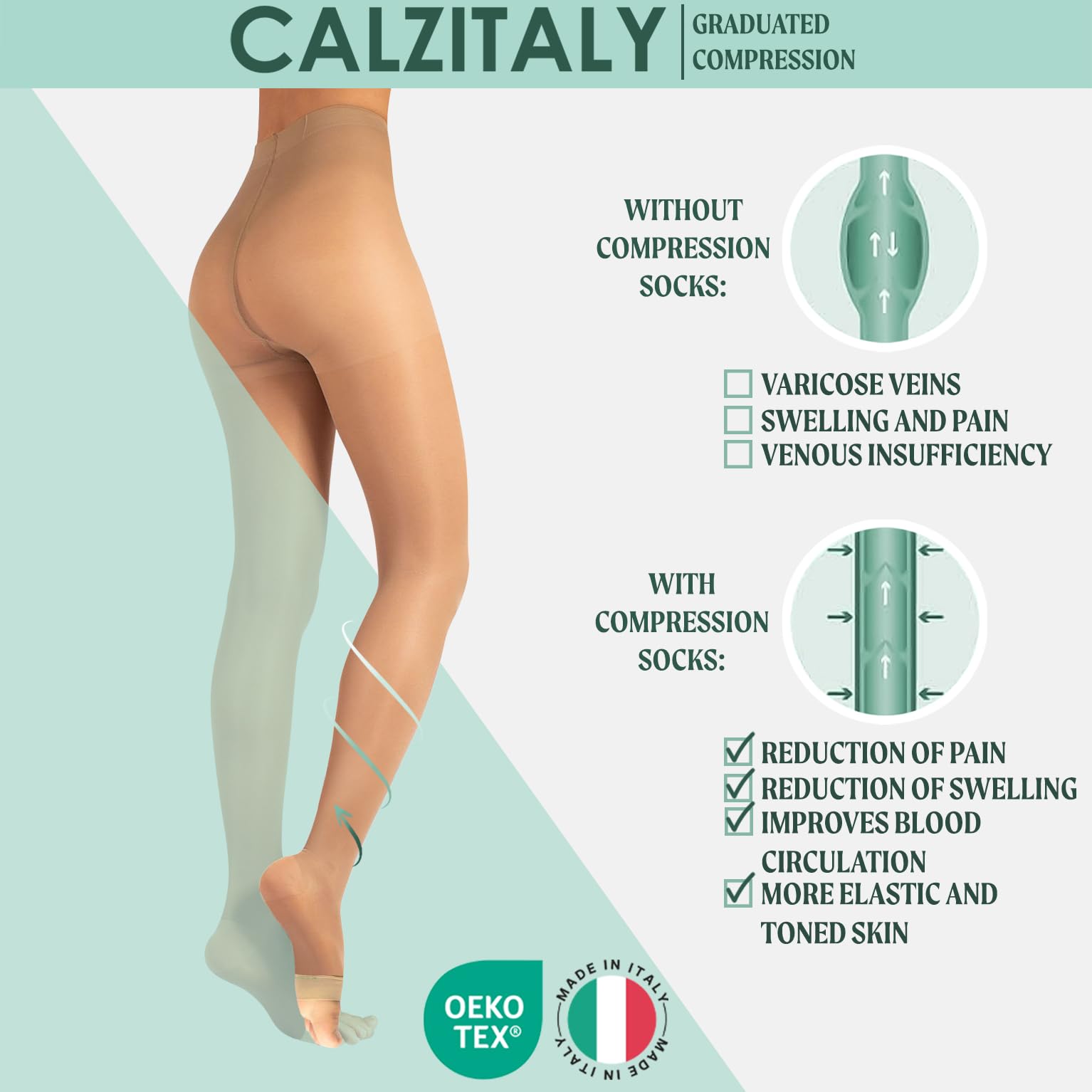 CALZITALY Medyczne rajstopy kompresyjne z otwartymi palcami 18-22 mm/Hg