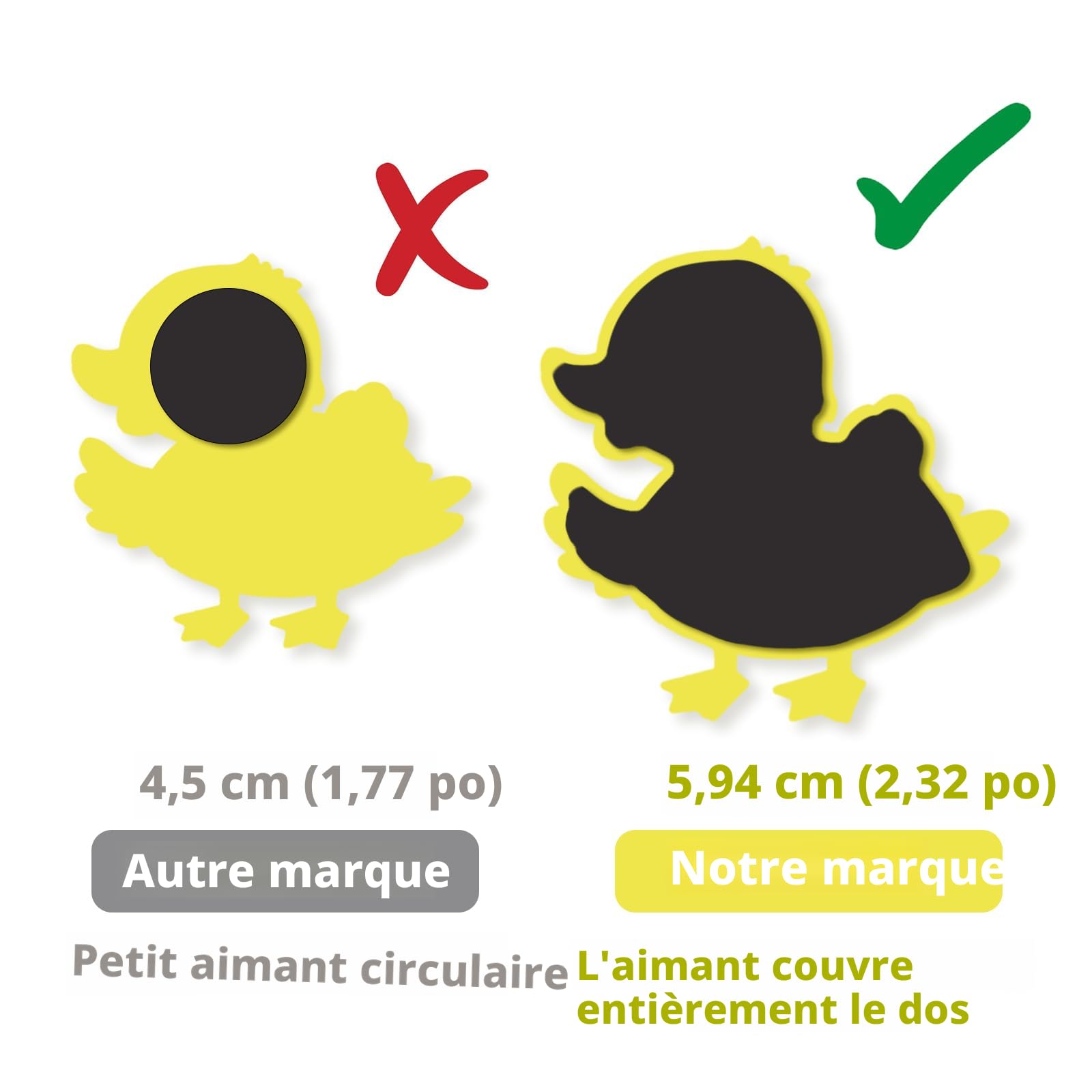 Aimants Réfrigérateur Pour Enfants 1-3 Ans – Caoutchouc Souple, Aimants Fruits, éducatif, Jeu D’apprentissage Préscolaire