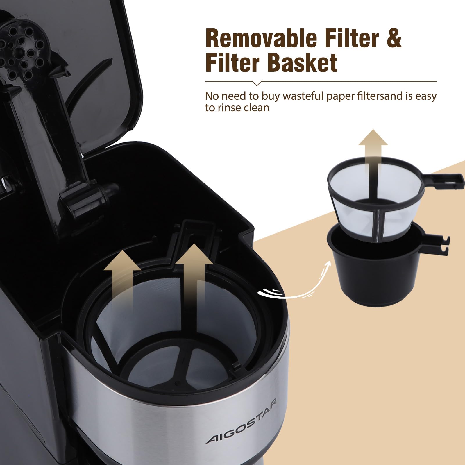 Aigostar - Cafetière Filtre avec 1 tasse isotherme Programmable 24h, Affichage LCD, Machine à café avec Gobelet de voyage de 420 ml et filtre à café réutilisable, 700W, Noir