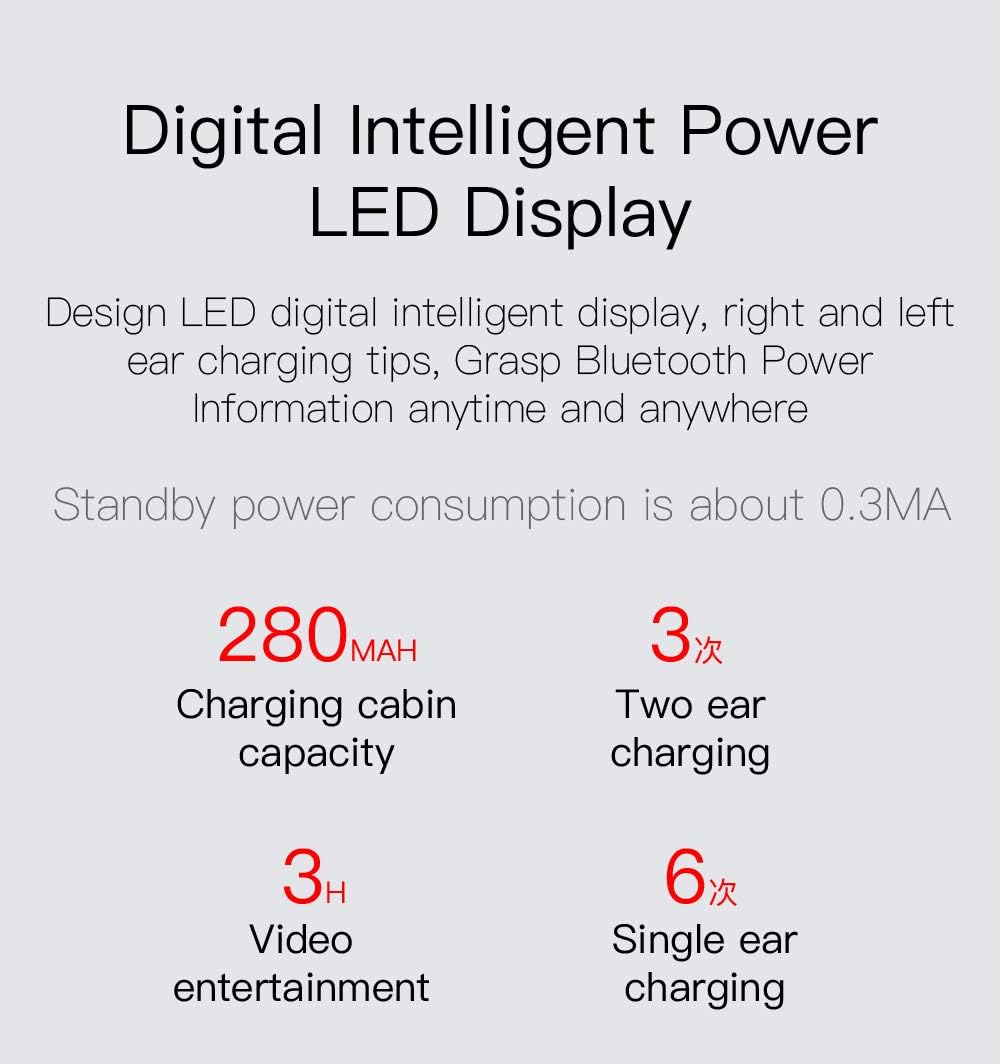 Digital Intelligent Power LED Display on E6S charging case