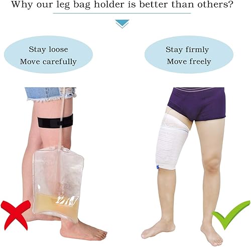 Miniatura 4 de Soporte para bolsa de pierna de catéter, 2 fundas de tela para catéter para orina, bolsa de drenaje urinario, bolsas de orina que se mantienen en su