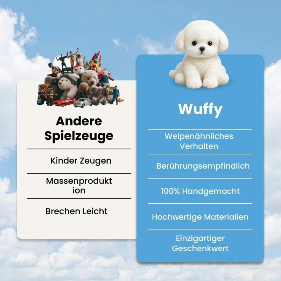 MAVURA Wuffy™ Robot Puppy -Realistischer Ki Roboter Hundewelpe Plüschhund das Original!