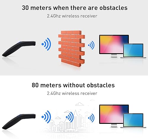 Miniatura 5 de Escáner de código QR, JRHC 2D portátil escáner de código de barras inalámbrico 2 en 1 2.4G inalámbrico y USB con cable de mano, lector de código de