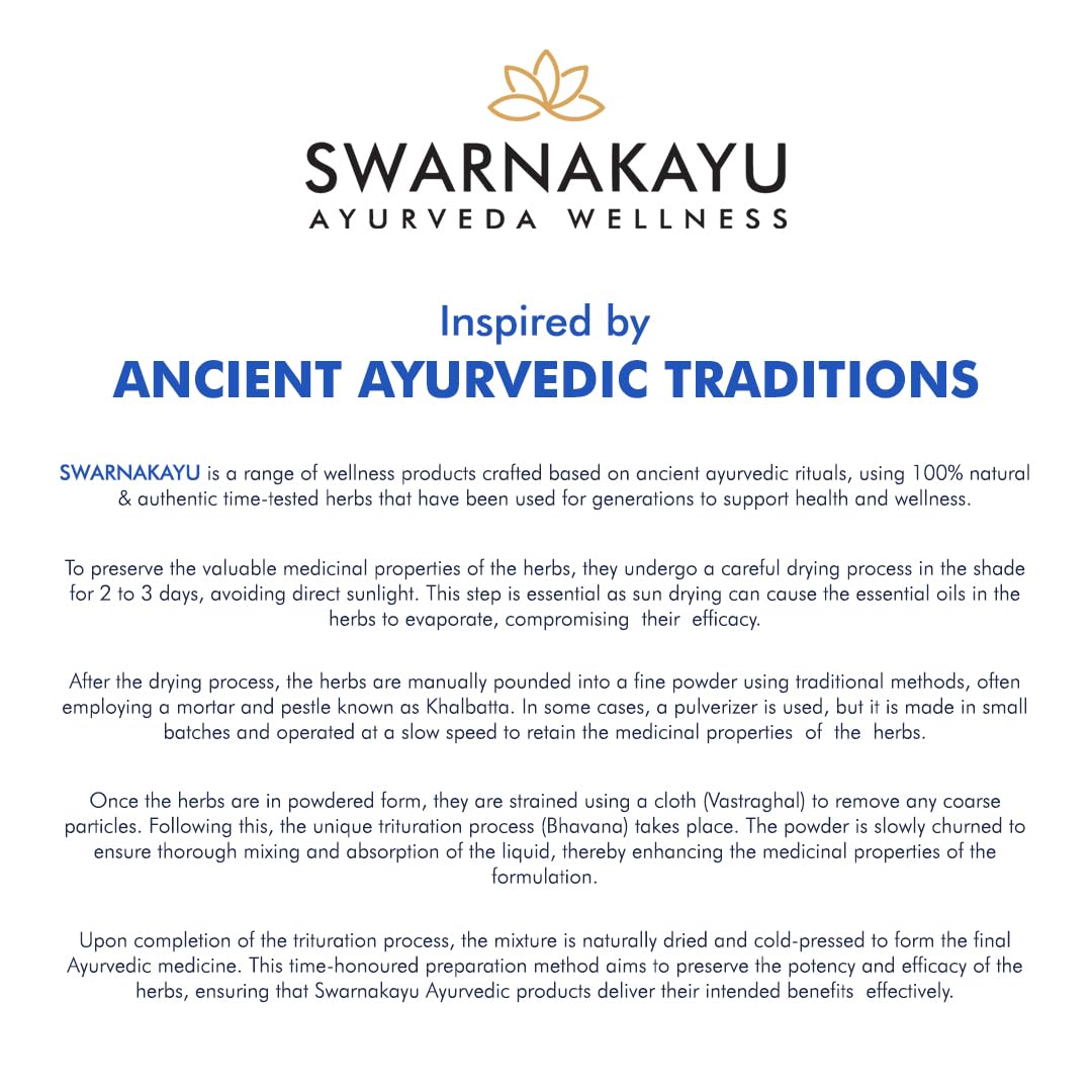 Liver Detox Supplements - 24K Swarna Bhasma (Gold Ash), Bhumyamalki, Triphala, Guduchi - Cleanses & Protects Liver, Fights Fatty Liver - Digestive Enzymes for Men & Women (30 Tablet)