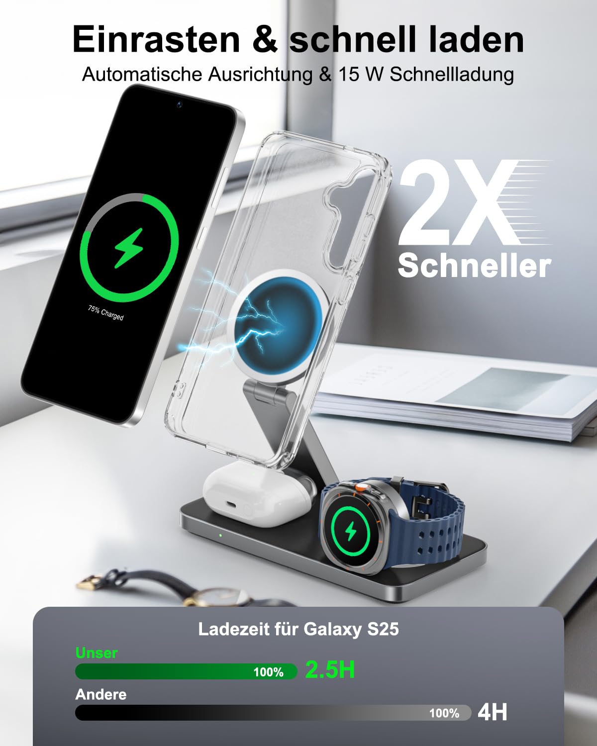 3-in-1-Ladestation 25 W für Samsung, faltbares kabelloses Ladegerät für Galaxy S26/S25/S24/S23/Z Fold/Flip-Serie, Galaxy Watch Ultra/8/7/6/5, Galaxy Buds Pro/3/2, inkl. 35 W Netzteil-Schwarz