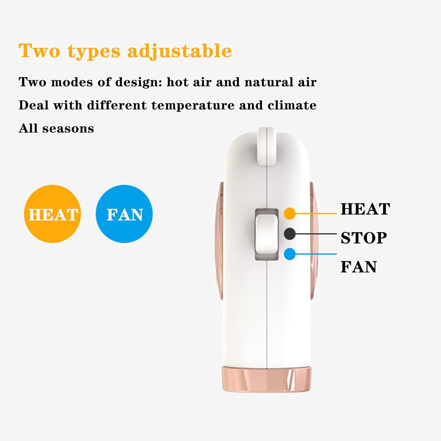 Portable Rotatable Car Heater Fast Heating Car Windscreen Heater Fan Defogger Defroster Windshield Defroster 2 in 1 Heatingnatural Wind