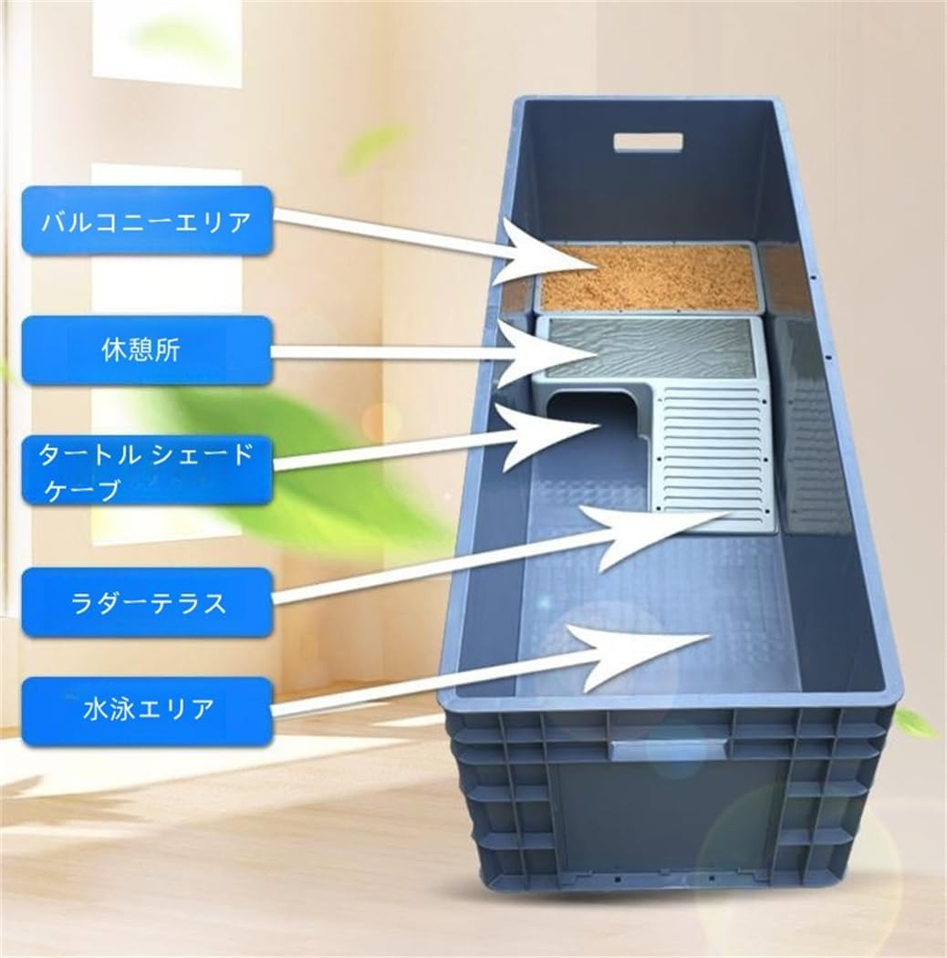 大型爬虫類 中古自作飼育ケージ 運搬可能エリア有り 爬虫類