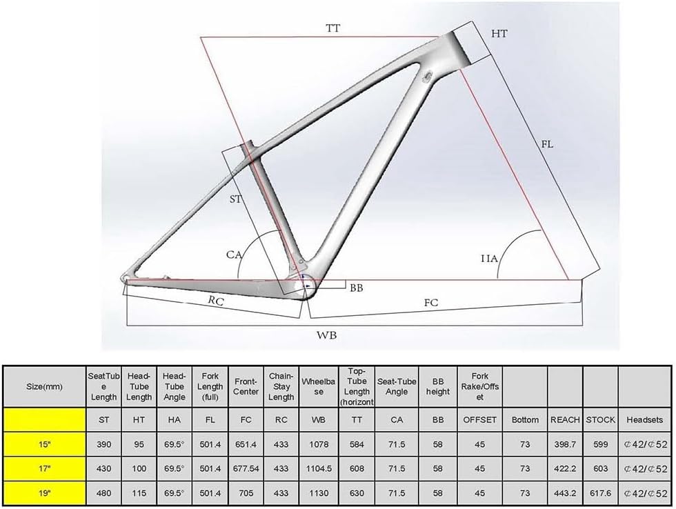 TUJISEK 15''/17''/19'' Mountain Bikes Frame Carbon Fiber 29 Mountain Bikes Frame Thru Axle 12 * 142mm Disc Brake Internal Routing
