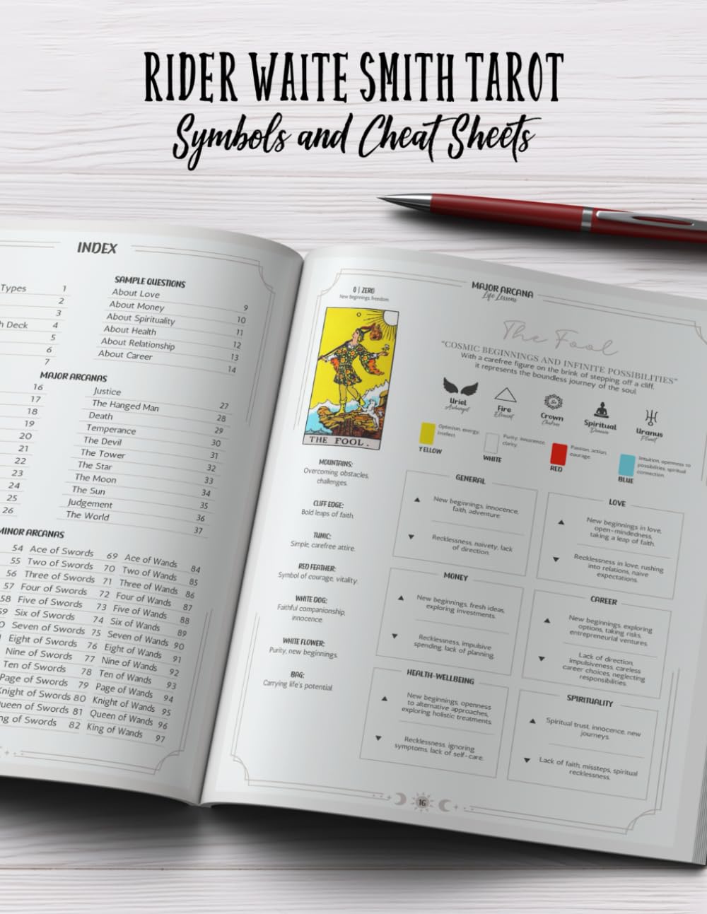 Rider Waite Smith Tarot | Symbols and Cheat Sheets: Quick reference for reading tarot