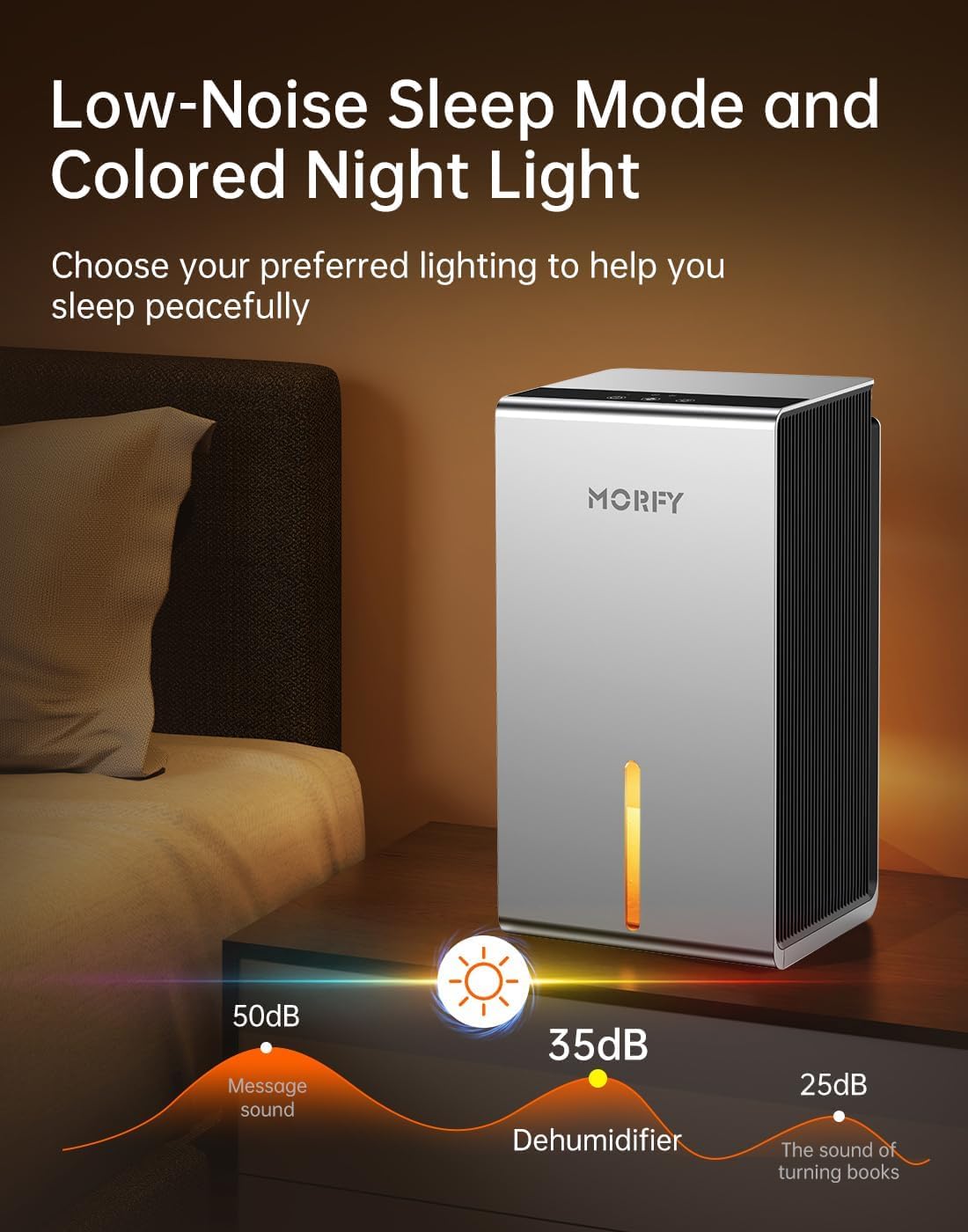 Dehumidifier, MORFY Upgrade 52OZ Small Dehumidifier for Room Bedroom Bathroom RV with Auto Shut Off and 7 Colors Light, Portable Quiet Dehumidifier for Home Cloakroom Closet Laundry Room