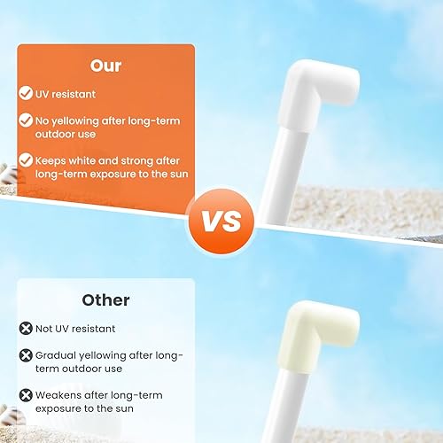 Miniatura 4 de SDTC Tech Paquete de 8 conectores de tubo de PVC de ángulo recto de 34 de pulgada y 90 grados para muebles, para estantes de PVC, marco de