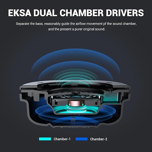 Miniatura 4 de EKSA Auriculares con micrófono para PC, auriculares de computadora con micrófono con cancelación de ruido, cómodos durante todo el día, sonido