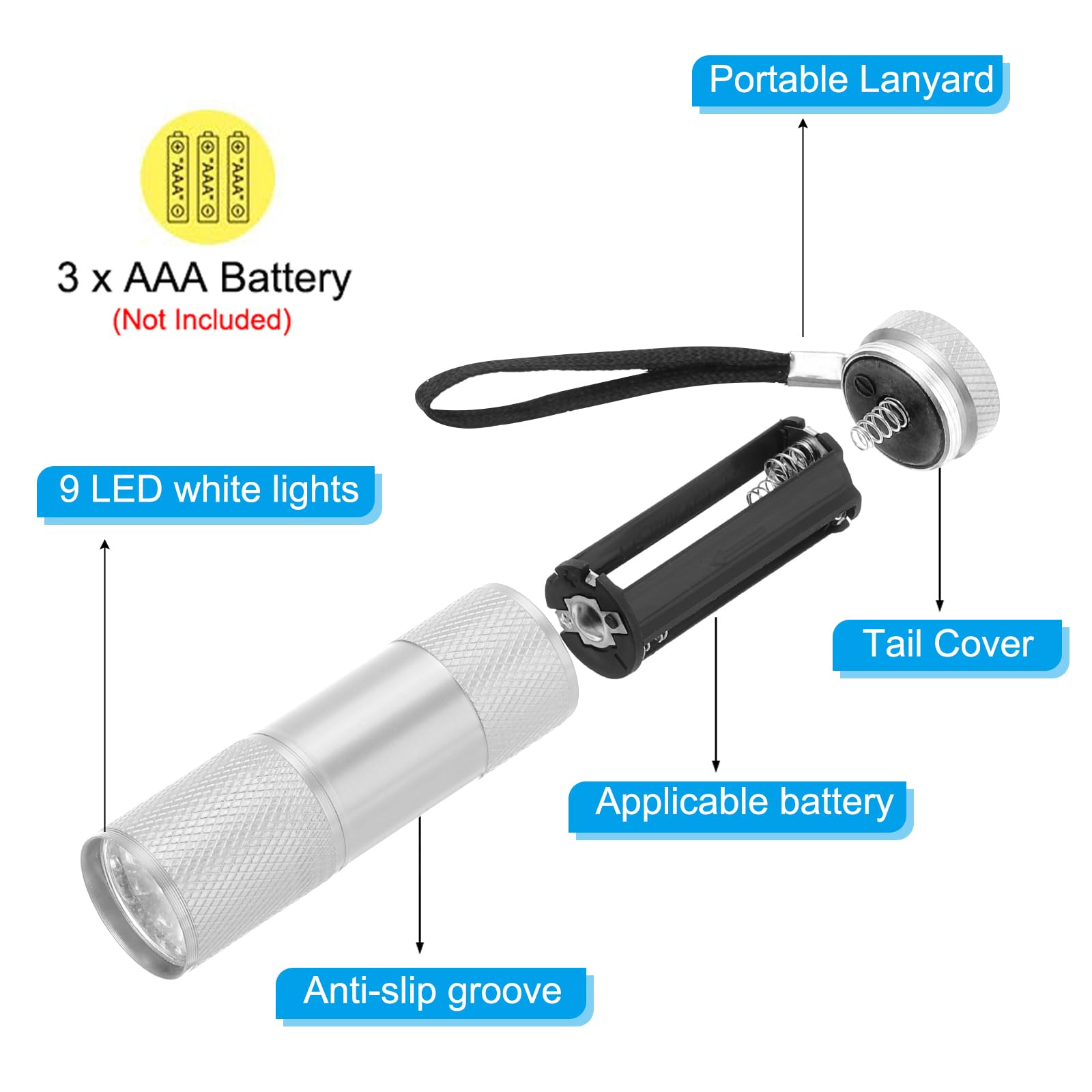 PATIKIL 9 LED Mini Flashlights, Aluminum Pocket Flashlight Torch with Lanyard for Camping Hiking, Outdoor Emergencies, Silver Tone - Image 4