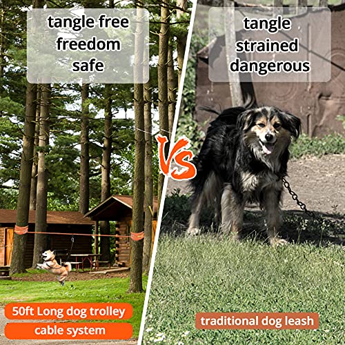 Dog Tie out Cable for Camping  50ft Reflective Dog Lead Line and 65ft Dog Run Rope and Dog Rope Toy  Dog Zipline Trolley System Runner Cable Hold Up to 200lbs  Dogs Runner for Yard Camping Outdoor  Cucciolini Doodles Dog tie out cable for camping  50ft reflective dog lead line and 6 5ft dog run rope and dog rope toy  dog zipline trolley system runner cable hold up to 200lbs  dogs runner for yard camping outdoor   cucciolini doodles