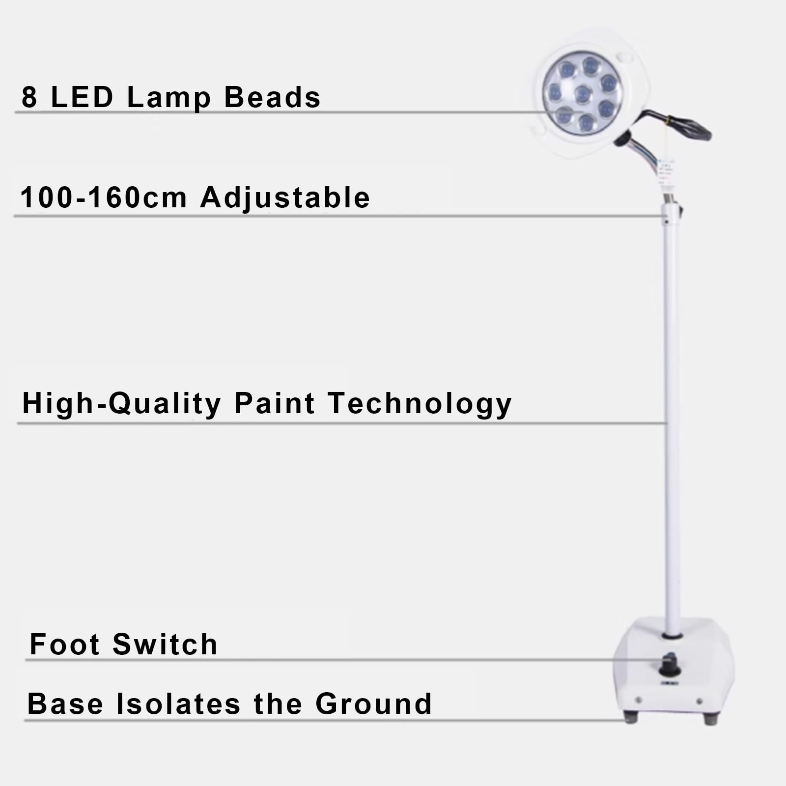 Chirurgische LED Untersuchungslampe, Zahnärztliche Operationsleuchte, Medizinische Untersuchungsleuchte, Schattenfreie Lampe mit Enstellbarer Helligkeit