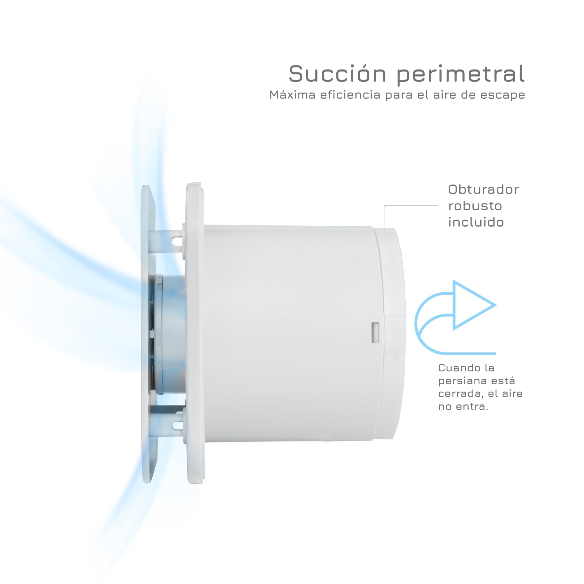 Turbionaire TREND 100 SWM Extractor de Baño, 100mm, Pared/Techo, Panel Frontal Blanco Opaco, 35Pa, Valvula Antirretorno, Silencioso, IPX4, Ventilación estándar, Para baño, cocina, Garantía 3 Años