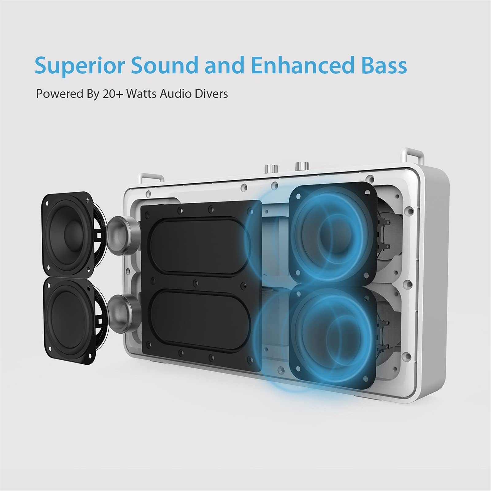 Przenośny głośnik Przenośny głośnik Bluetooth AUX WiFi 20W Subwoofer Kolumna HD 6 Głośnik Kwadratowy głośnik Zestaw głośnomówiący do telefonu komputerowego (kolor: biały) little surprise