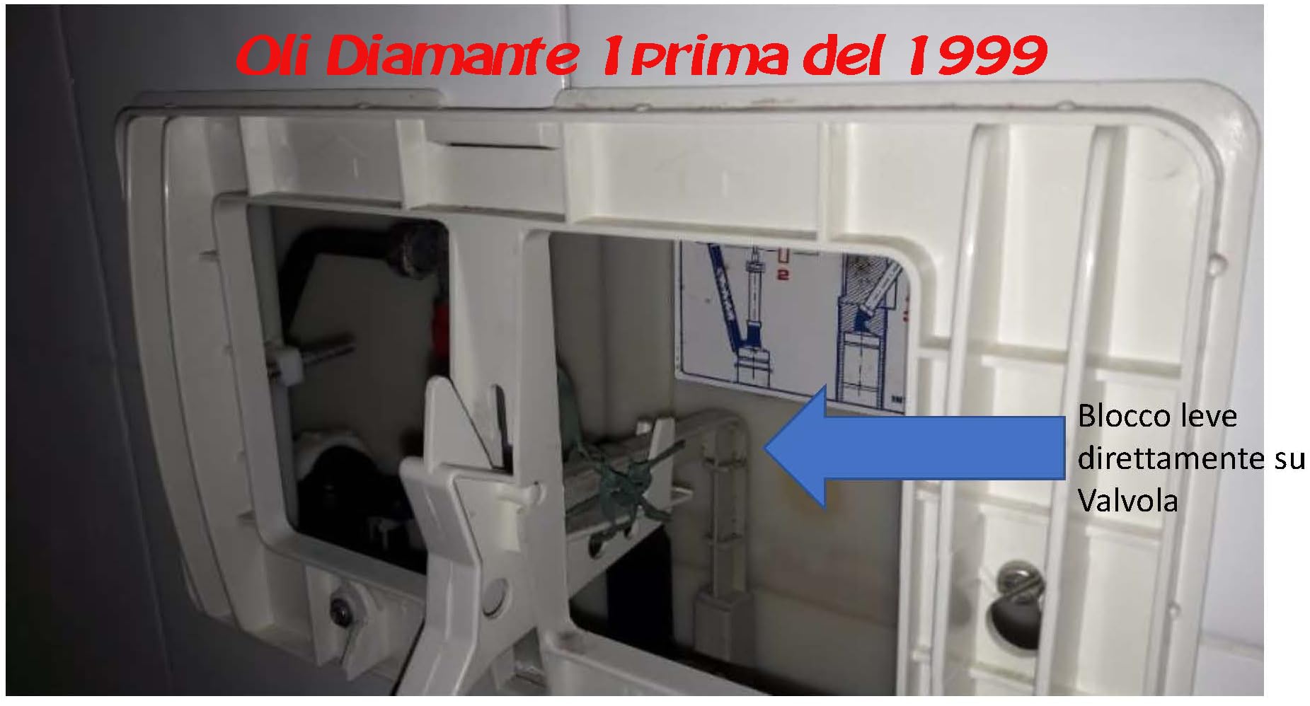 Galleggiante OLI per cassette OLI 74, OLI Diamante, OLI Diamante 2, OLI 74 PLUS Codice OL0884379