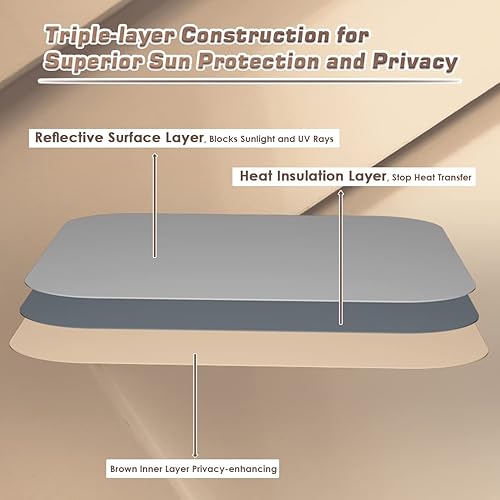 Miniatura 5 de Cubierta para ventana de puerta de caravana, tela opaca para entrada de privacidad de cámper (16 x 25 pulgadas), color marrón