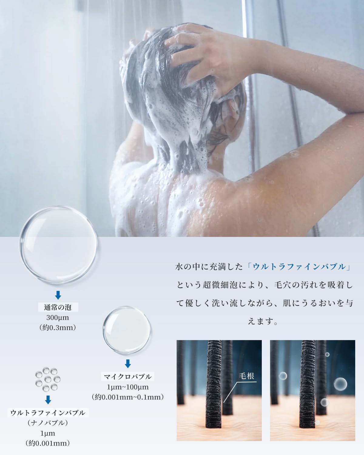 RUNCTY シャワーヘッド マイクロナノバブル 5段階モード 高洗浄力 手元止水 シャワー ヘッド 節水 高水圧 ナノバブル 保温 潤い 美肌 頭皮ケア ミストシャワー 極細水流 毛穴汚れ除去 お風呂 温浴 バスグッズ アダプター付き 国際基準G1/2（SW）