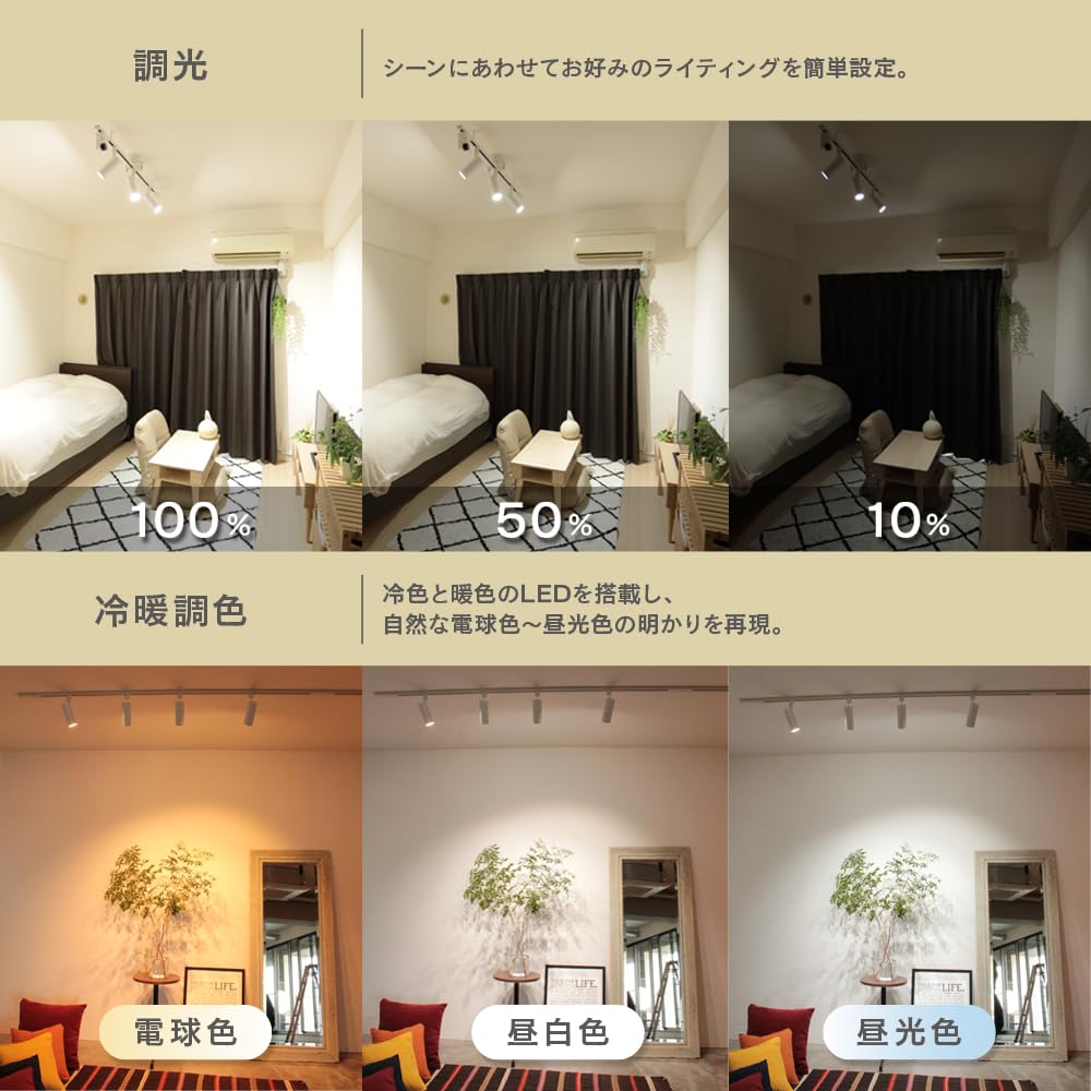 Amazon | 【4個セット】専用リモコン付き エジソンスマート スポット