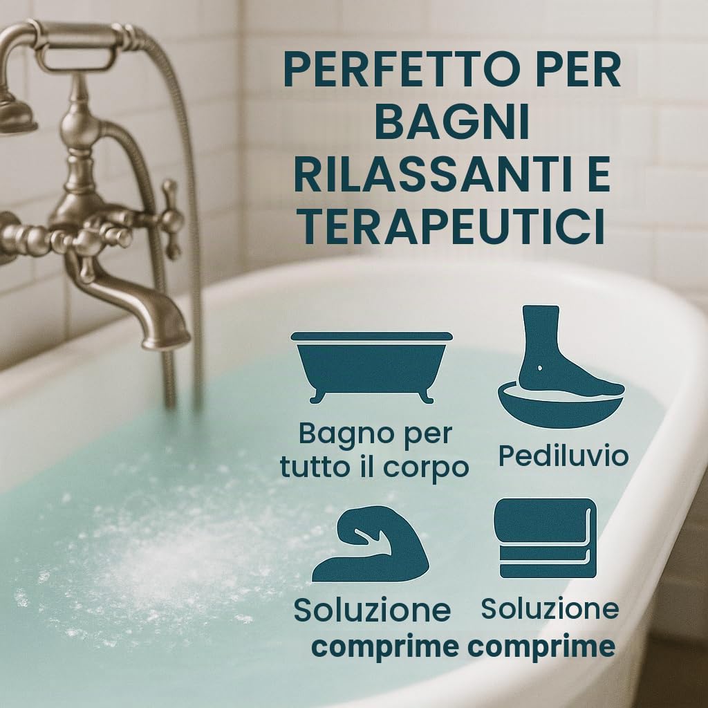 GiDeli Epsom sale 20 kg di solfato di magnesio di qualità farmaceutica Sali da bagno in secchio, 100% puro sale naturale per la cura della pelle, bagno relax (20000 g)