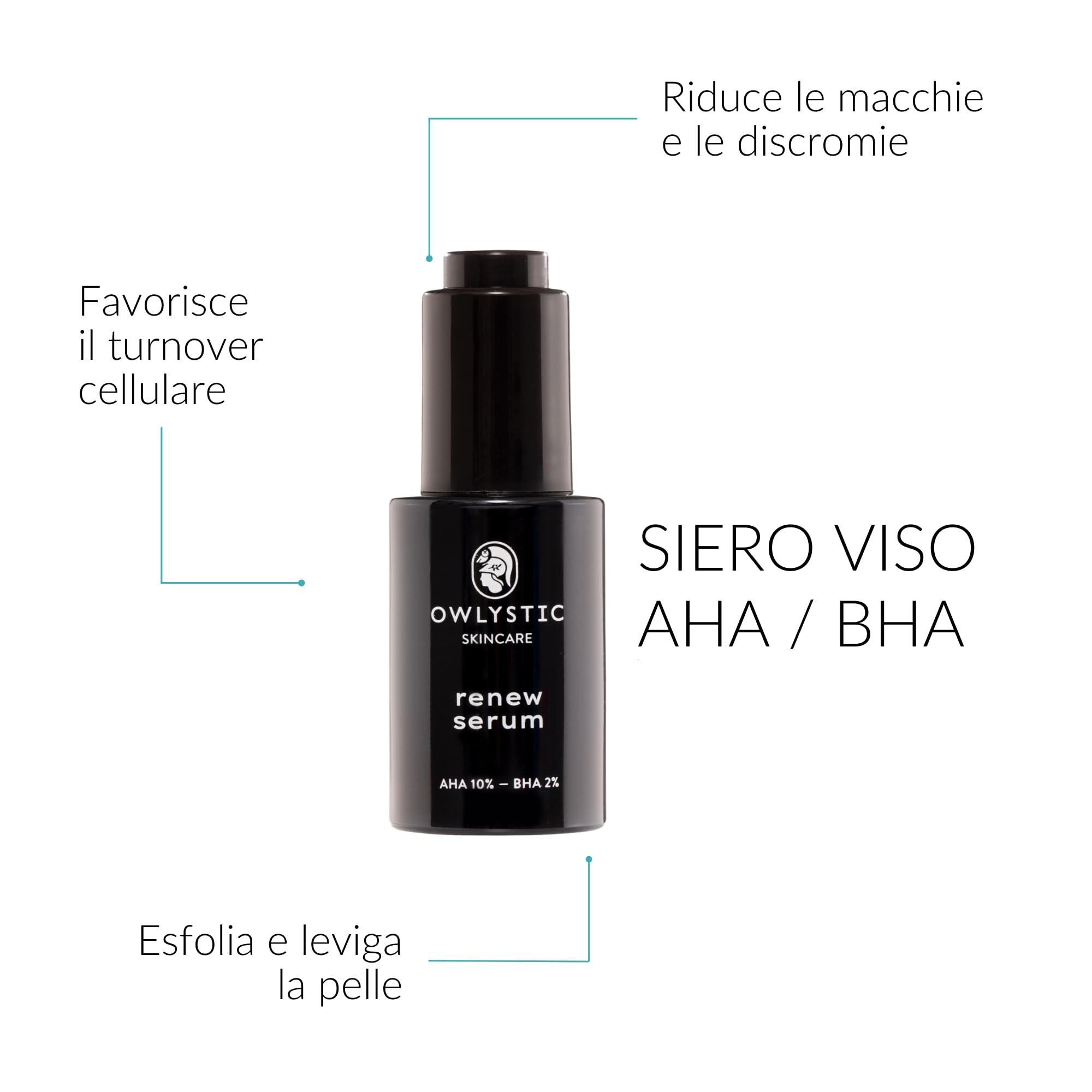 AHA BHA serum złuszczające do twarzy z kwasem hialuronowym, wyprodukowane we Włoszech - Serum przeciw niedoskonałościom, wygładzanie, przeciwzmarszczkowe dla promiennej i jednolitej skóry, 30