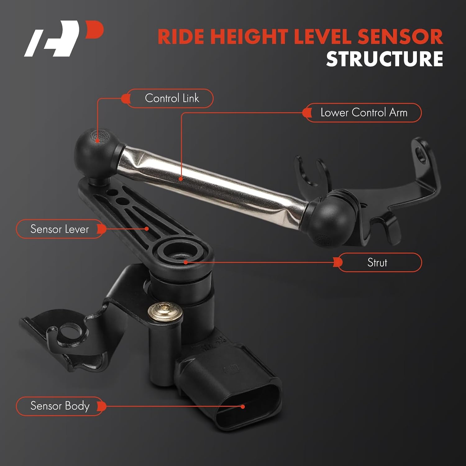 A-Premium Ride Height Level Sensor Compatible with Porsche Panamera 2017-2023, Rear Driver and Passenger Side, 2-PC Set