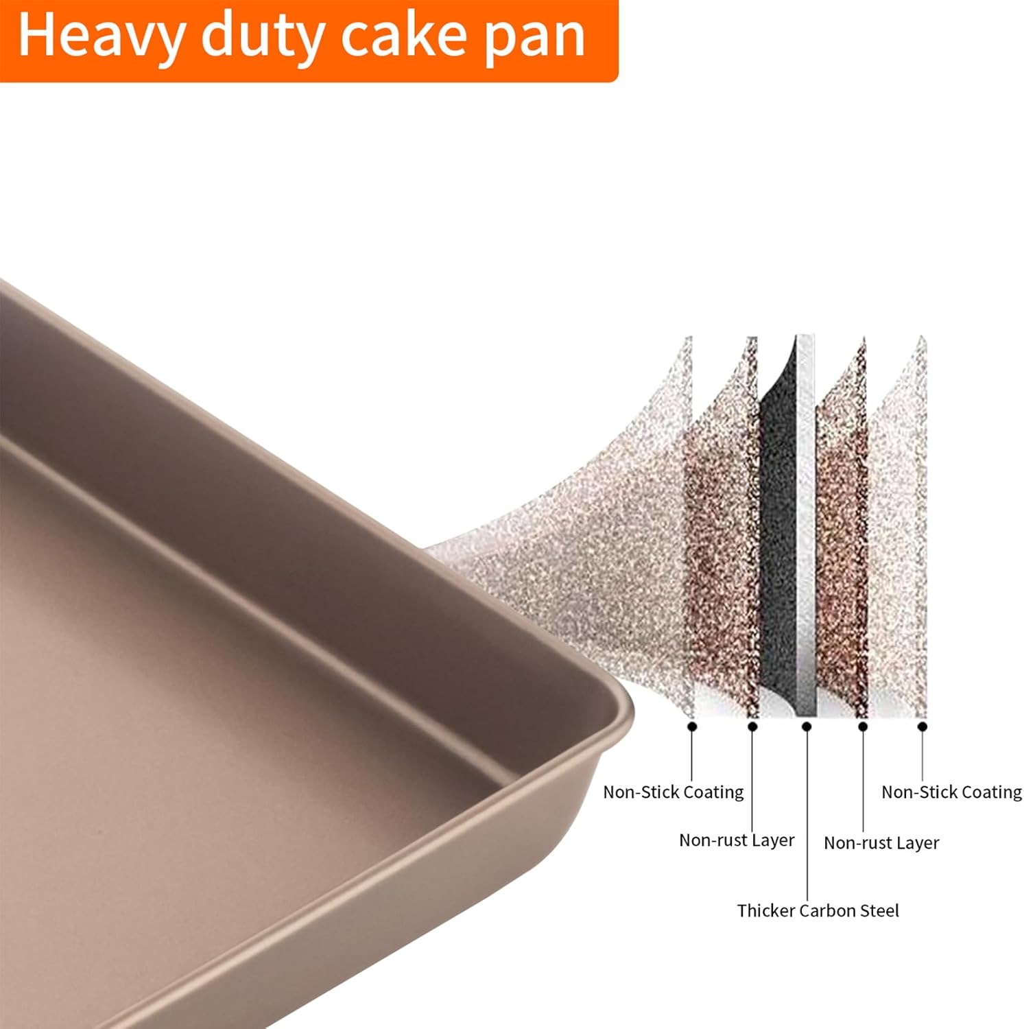 Baguette Bread Pan Perforated, Non Stick Square Cookie Sheets for Brownies, Baking French Bread, Heats Evenly and Easy Release, Gold