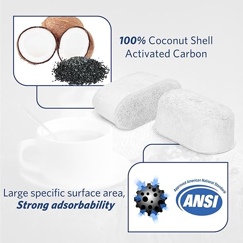 Miniatura 4 de Cuisinart - Paquete de 24 filtros de repuesto para cafetera, filtros de carbón Cuisinart para Cuisinart DCC-1200 DGB-900BC CHW-12 SS-700 DGB-700BC