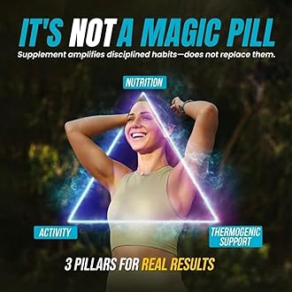 Appetite Suppressant for Weight Loss - Pills for Women w/ Garcinia, Ginger root, Guarana - Fat Burners, Metabolism Booster for Women & Men (1 Bottle, 30 Capsules)