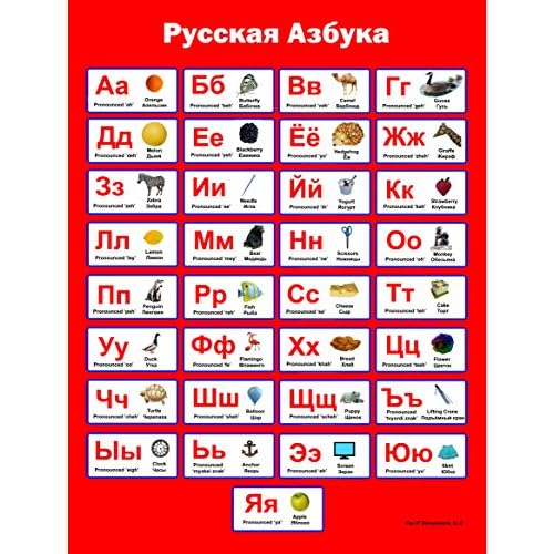 Foxit Russian Alphabet Poster | Learn Russian Alphabet for Kids